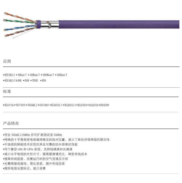 XTP CAT6A 六A類單股非屏蔽電纜